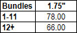 Velcro Velstick Hardware Price Chart