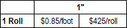 VELCRO®  Brand VELSTICK® ROLLS Price Chart