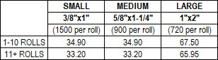 Velcro Chevron Fasteners Price Chart
